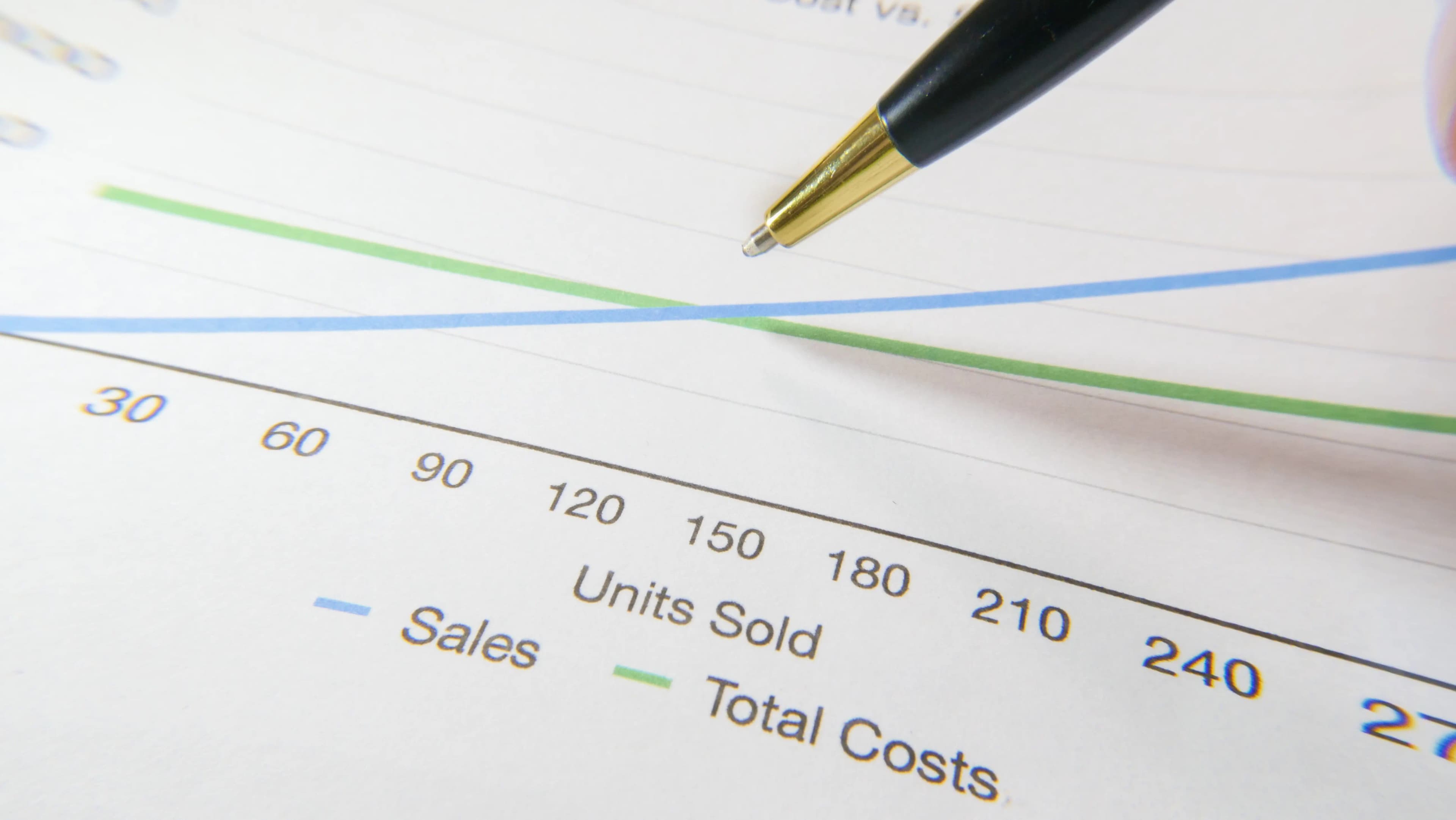 Should Cost Modeling: Methodology, Tools & Examples